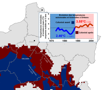 Températures minimales d'octobre à mars à Orléans avant et après le début de l'évolution du front de colonisation