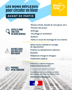 Infograpie - Les bons réflexes pour circuler en hiver : avant de partir